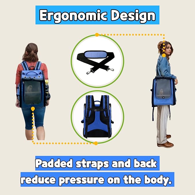 Birds Day Bird Carrier Backpack - Breathable Mesh Portable Parrot Travel Cage with 2PCS Perch, Food Bowl, and Stainless Steel Tray (Sky Blue)