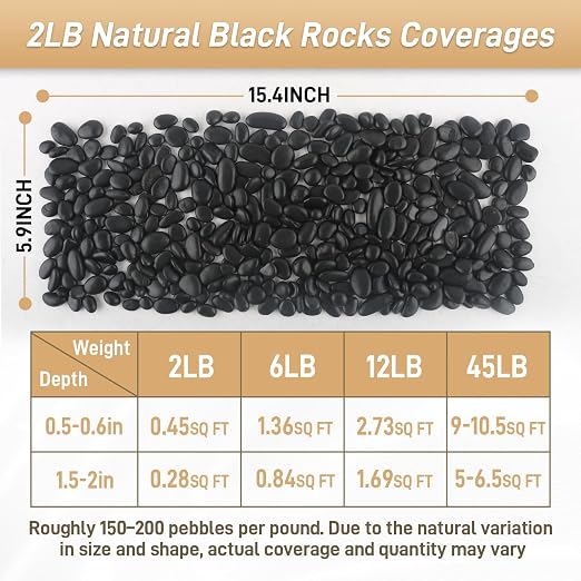 Mulctun 2lb Black Rocks for Planters- 1/4" - 3/4" Polished Black Stones Smooth Flat Pebbles for Fish Tanks Decorative River Rocks for Vases Bonsai Pots Garden Stones for Landscaping and Yards