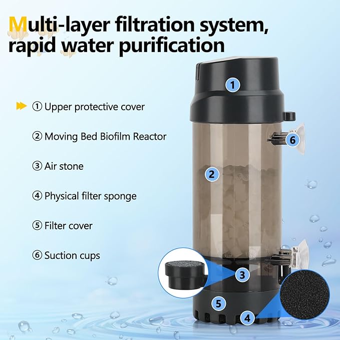 AQQA Fluidized Moving Bed Filter with Sponge, Submersible Aquarium Filter | with Air Stone for Shrimp & Breeding Tanks, Ultra Quiet Internal Filter for Freshwater and Saltwater (S 10-40 Gallon)