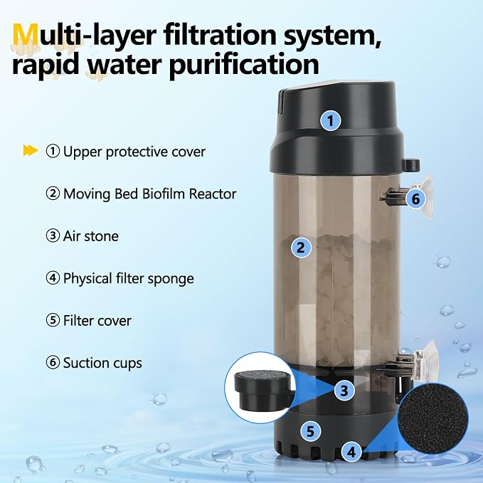 AQQA Fluidized Moving Bed Filter with Sponge, Submersible Aquarium Filter | with Air Stone for Shrimp & Breeding Tanks, Ultra Quiet Internal Filter for Freshwater and Saltwater (L 15-55 Gallon)