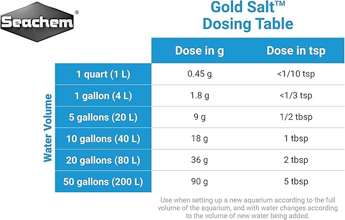 Gold Salt, 70 g / 2.5 oz