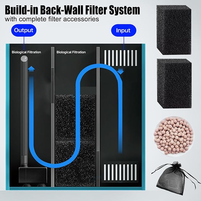 Fish Tank 2.7 Gallon (11L), Glass Nano Aquarium Kit with Water Filter Pump, Iron Tray, & LED Light, Ideal for Small Fish, Shrimp and Plants, Black