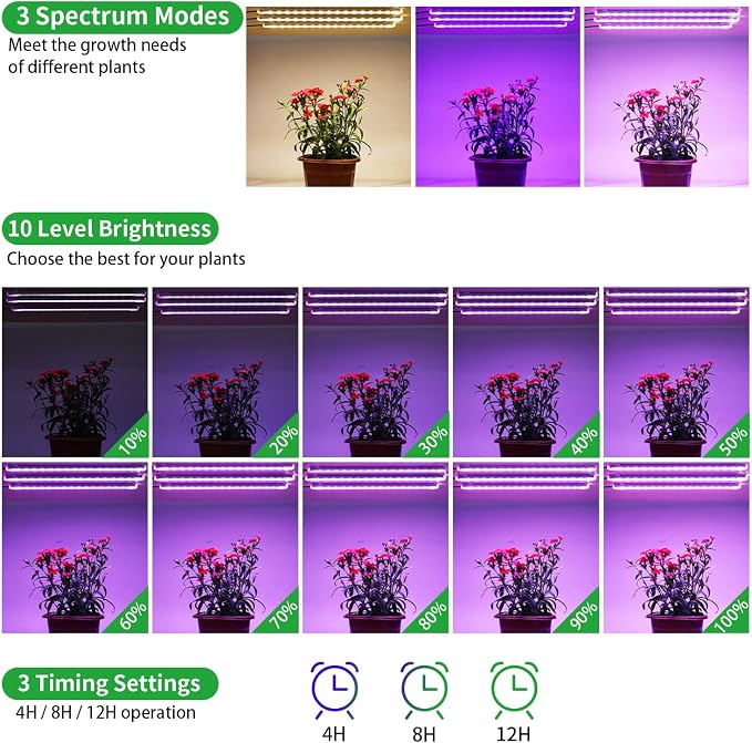 7.8'' 3 Head LED Grow Light Strips, Grow Lamps for Indoor Plants Full Spectrum, Plant Light with 4/8/12H Timer, 10 Dimmable Levels for Seedling Succulent,Best Match for Plant Shelf
