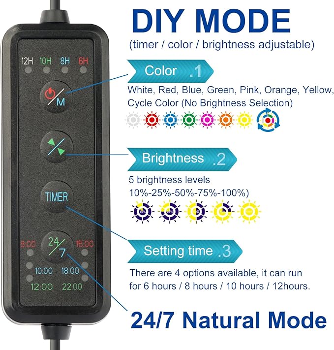 OYO WATER Aquarium LED Light 24 Inch with Timer, 24/7 Cycle, 5 Dimmable Brightness, Sunrise/Sunset Simulation for 10/20/30/55 Gallon Fish Tank