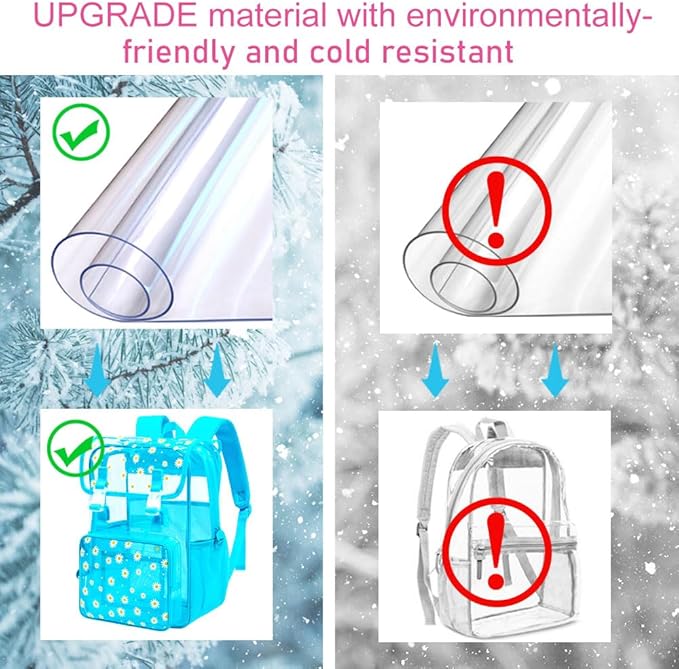 17" Daisy Clear Backpack for Girls - 3Pcs Flip Design Stadium Approved Set, Waterproof Campus/School Transparent Bookbag (Blue)