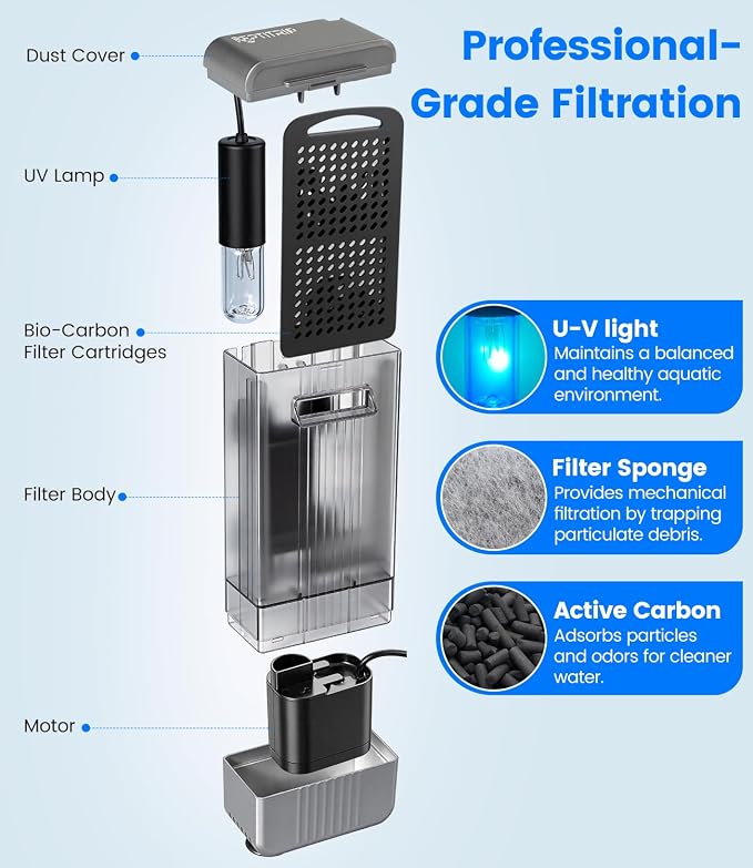 Aquarium Filter with U-V Light, Internal Fish Tank Filter for Up to 10 Gallon, Turtle Tank Filter Bio-Filtration, Ultra-Silent, and Green Water Clean