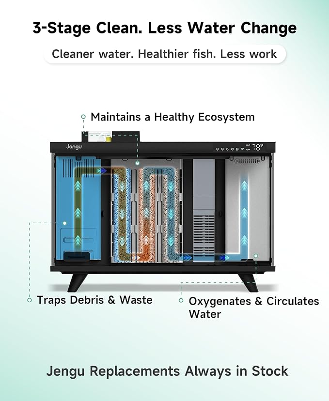 M1 5 Gallon Aquarium Starter Kit, App Control Smart Fish Tank with Filter, Auto Feeder, Quiet Pump, Timer Light, Temp Display, Crystal-Clear Glass Desktop Betta Tank for Guppy Shrimp, Black