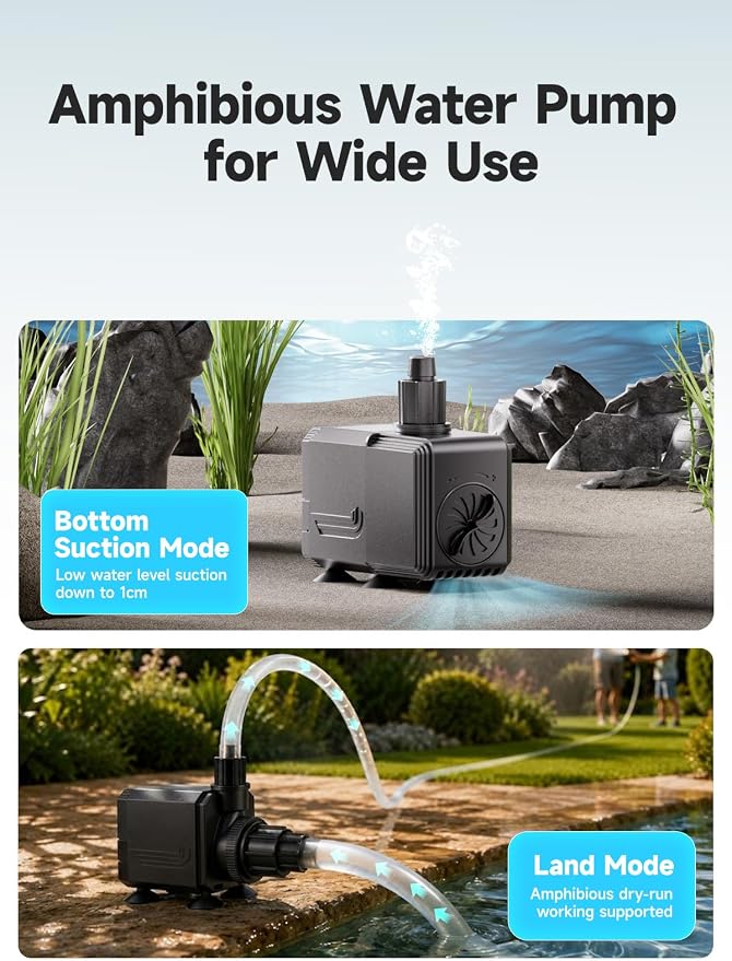 400GPH Amphibious Submersible Water Pump, 1500L/H 25W Ultra Quiet Aquarium Water Pump with 6.5ft High Lift, Adjustable Flow Control & 3 Nozzles for Fish Tank, Pond, Fountain, Waterfall, Hydroponics