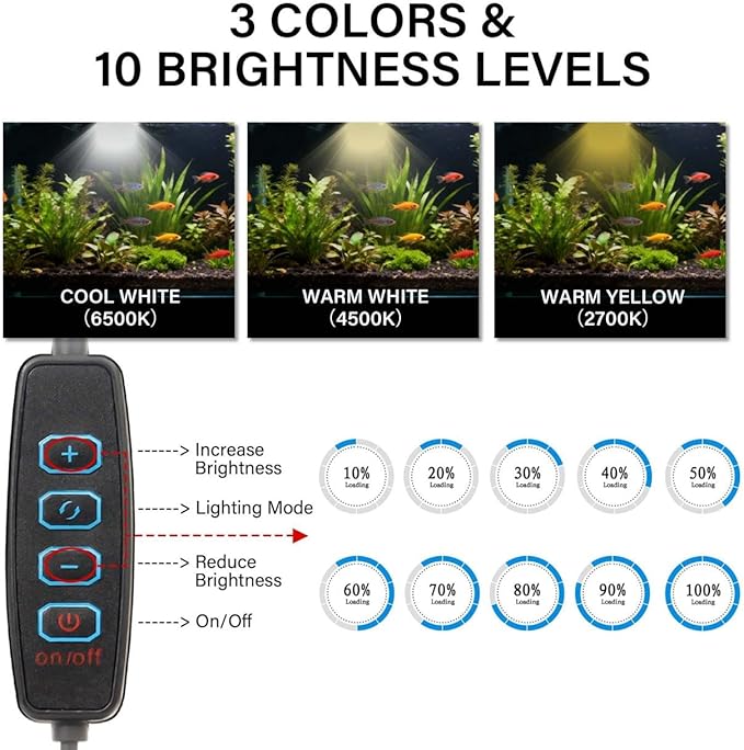 3W Fish Tank Light 3 Color Modes Clip on Aquarium Spotlight with Adjustable Focus Aquarium Focus Light with 10 Brightness Levels