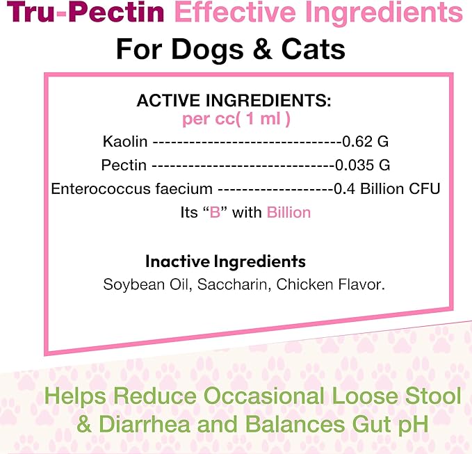Tru-Pectin Anti-Diarrheal Oral Paste for Dogs & Cats – Chicken Liver Flavor –Helps Reduce Occasional Loose Stool & Diarrhea, Balance Gut pH, Support Normal Digestion & Gut Flora -Made in USA- 30cc