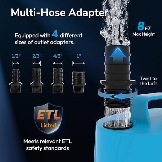 Hexago 400GPH Submersible Water Pump, 40W Fountain Pump with 8FT Max Lift, Quiet Small Sump Pump for Pond, Aquarium, Hydroponics, Waterfall, Fish Tank