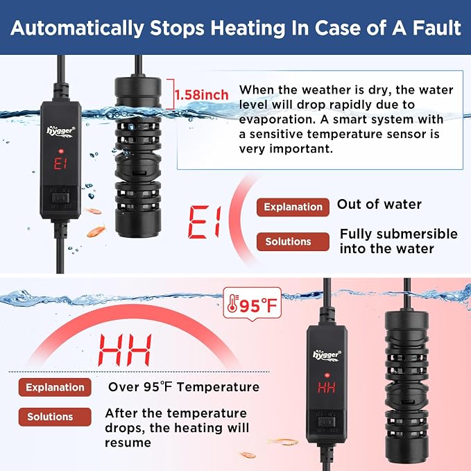 hygger Betta Aquarium Heater,25W/50W/100W/150W Removable Shell Submersible Fish Tank Heater with LED Digital Display,25W Suitable for 1-5 Gallon Freshwater and Saltwater Fish Tank