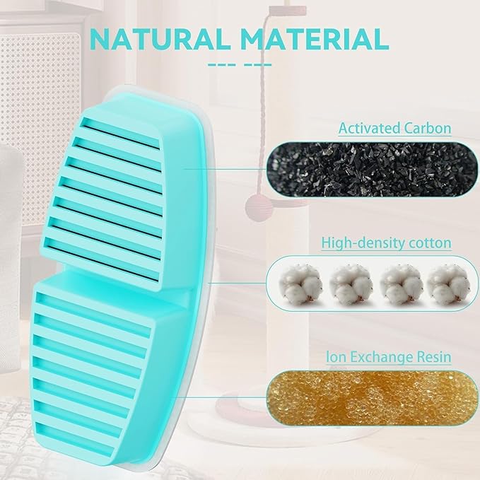Official POOEKEN 12 Packs(6 Filters + 6 Sponges) for B3 Battery Cat Water Fountain, Cat Fountain Replacement Filters with Activated Carbon Filter, Ultra-fine Fiber
