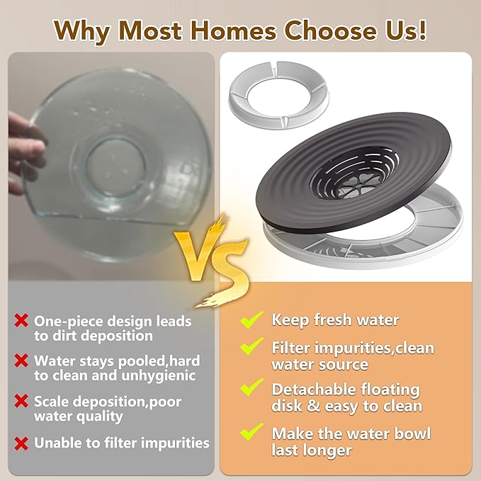 UPSKY Dog Water Bowl No Spill 8L Stainless Steel, 2.1 Gallon Large Capacity Spill-Proof Dog Bowls, Non-Slip Slow Drinking Anti-Splash Bowl for Large Messy Drinkers, No Mess Indoor/Outdoor Use, Blue
