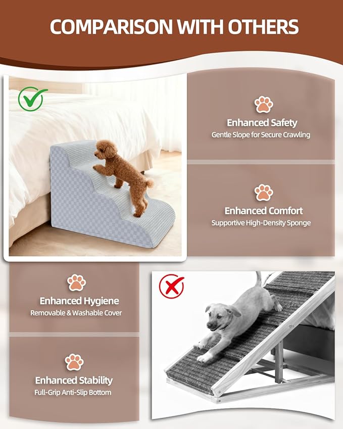 Dog Stairs Ramp for Couch 15.7" H, 3-Step Pet Stairs for Small Dogs with High Density Foam, Dog Slope Stairs with Durable Non-Slip Bottom for Puppy Grey
