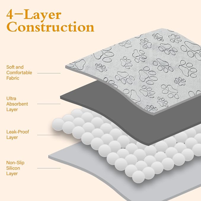 Qeils Reusable Puppy Pads, Washable Pee Pads for Dogs, Waterproof Non Slip Wee Wee pad, Absorbent and Leakproof Training Mats for Potty, Crate, Playpen, Bed, Sofa, 72"x 72"