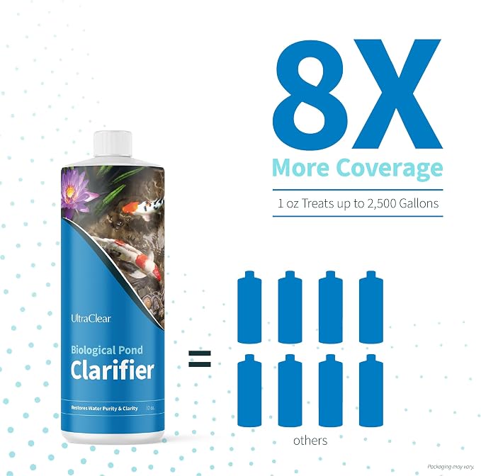 Pond Clarifier for Outdoor Ponds - Treats up to 80,000 Gallons - Concentrated Live Beneficial Bacteria - - Clears Cloudy Pond Water - Safe for Fish, Plants, Pets and People