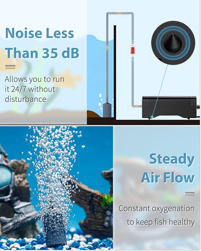 Pawfly 15 GPH Aquarium USB Air Pump Mini Quiet Oxygen Aerator Pump with Bracket Airline Tubing Air Stone Control Valve and Check Valve Accessories for 3-20 Gallon Nano Fish Tanks and Buckets