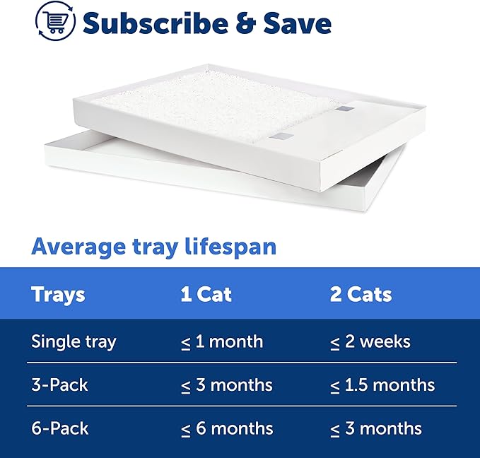 PetSafe ScoopFree Crystal Cat Litter & Refill Tray with Lid, Fragrance Free, 4.3 Lb Bag with Each Tray, Pack of 3