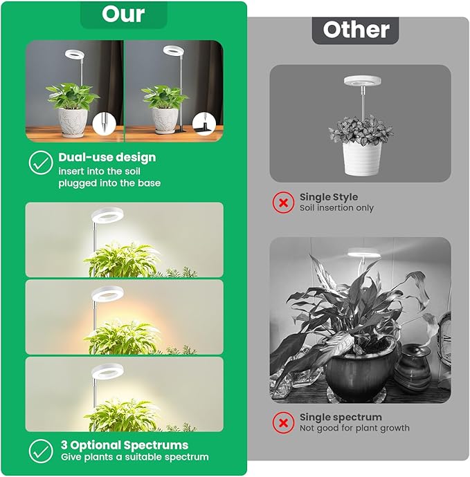 Aokrean Grow Lights for Indoor Plants,Full Spectrum Plant Lights for Indoor Growing with 3/9/12H Timer, 3 Color Modes, 10 Brightness, 6.5"-26" Height Adjustable Small Grow Light, 2 Pack(3.4in)