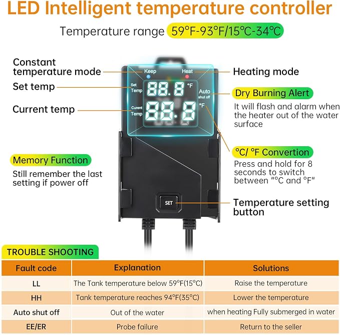hygger Aquarium Heater with Intelligent Temperature Controller, 500W for 66-135 Gallon Submersible Fish Tank Heater with Leaving Water Automatically Stop Heating System, for Freshwater Saltwater