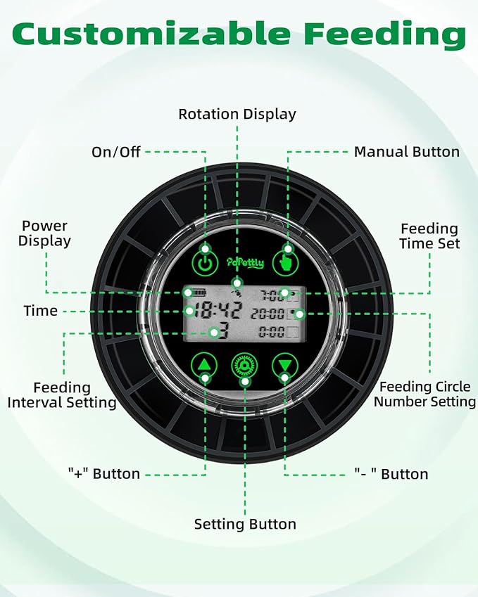 Papettly Automatic Fish Feeder for Aquarium - Auto Fish Food Dispenser for Fish Turtle Tank with USB Cable & LCD Display, Timer Fish Feeder for Vacation Weekend Holiday, with Fish Feeder Spoon