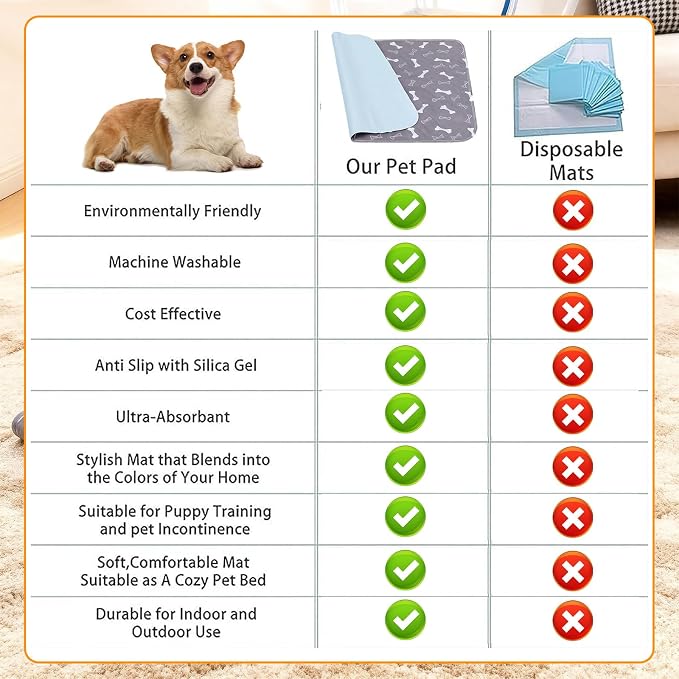 2PCS Puppy Pee Pads with Pheromones, Washable Puppy Training Pads for Dogs Reusable Puppy Potty Pads for Dogs and Cats(with Pet Hair Removal Gloves)