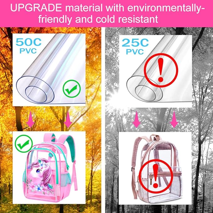 KLFVB 3PCS Clear Backpack for Girls and Boys, Kids See Through Backpacks Stadium Approved, Transparent Bookbag for Elementary