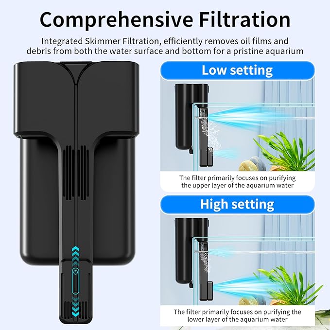 Hang On Back Aquarium Filter Up 20 Gallons Fish Tanks, 3-Stage Multi-Stage Filtration with Surface Skimmer, Ultra Quiet HOB Power Waterfall Filter for Freshwater