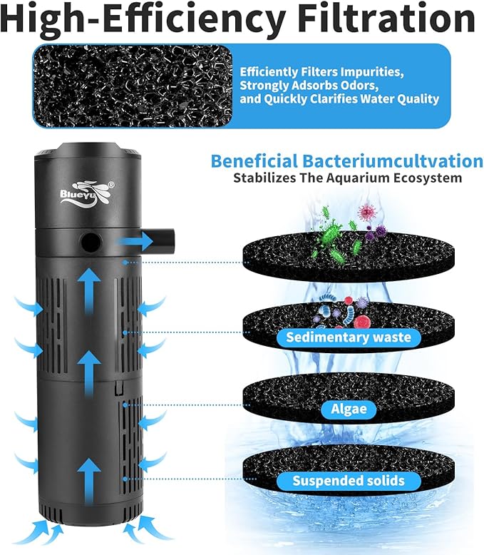 Aquarium Filter, Fish Tank Filter 4-in-1 for 10-30 Gallon Tanks, Submersible Internal Filter with Wave-Maker, Oxygenation & Adjustable Air Flow for Freshwater/Saltwater/Turtle Tanks (8W)