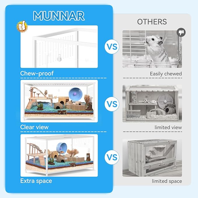 Large Metal Hamster Cage - Chew Proof Syrian Hamster Cage & Habitat with Acrylic Panels, Top Open, Breathable, Big Hamster House for Gerbils, Guinea Pigs, 40.5 x 20.4 x 22 Inch, White
