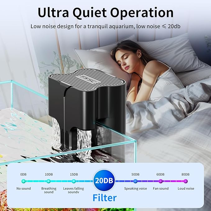 Hang On Back Aquarium Filter Up 10 Gallons Fish Tanks, 3-Stage Multi-Stage Filtration with Surface Skimmer, Ultra Quiet HOB Power Waterfall Filter for Freshwater