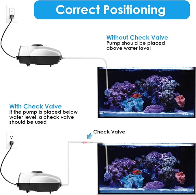 AquaMiracle Aquarium Air Pump Fish Tank Bubbler Aerator, All-in-One Fish Tank Air Pump Kit, Quiet Aquarium Bubbler