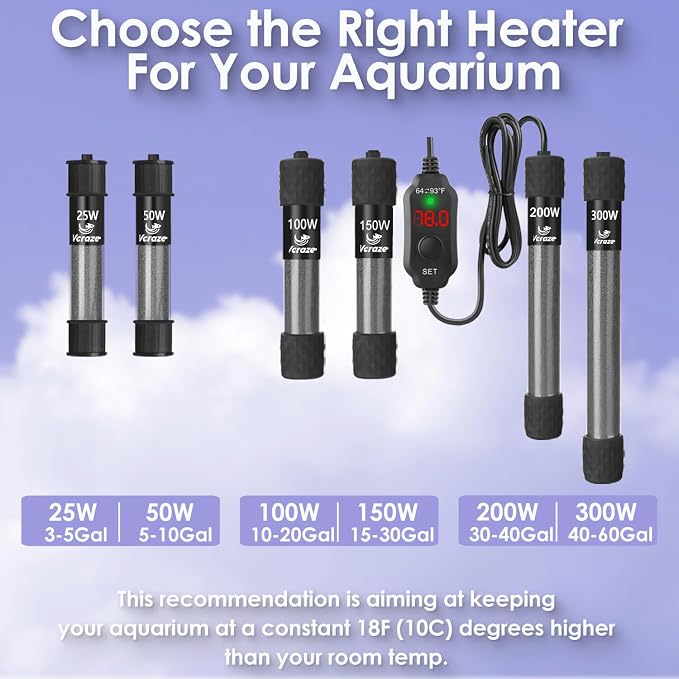 100W Compact Aquarium Heater for 10-20 Gallon Tanks | Super Short Submersible Fish Tank Heater with LED Digital Thermostat, Dry-Run & Overheat Protection, Memory Function