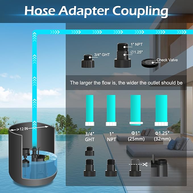 Sump Pump, 3/4HP 3000GPH Submersible Water Pump, Utility Pump with Vertical Float Switch for Swimming Pool Garden Pond Basement Draining, with 16.4Ft Cord, Adapters, Check Valve and Rop