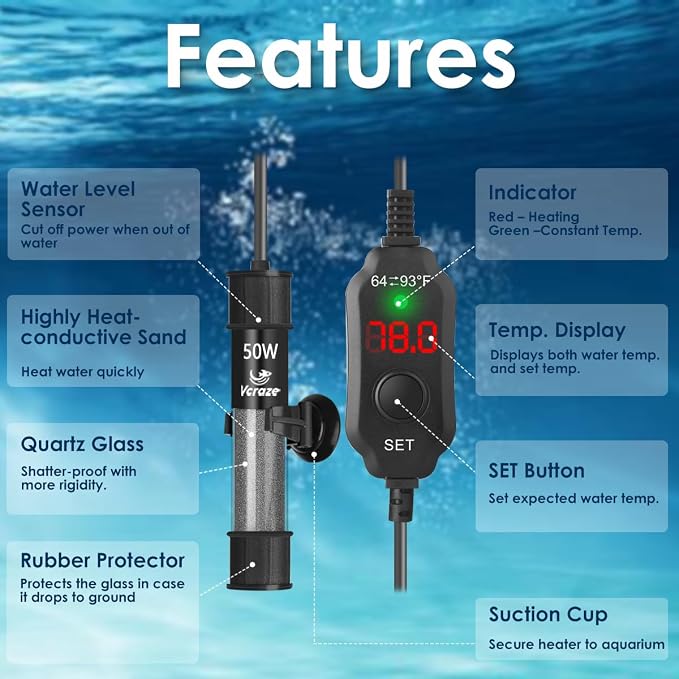 50W Compact Aquarium Heater for 5-10 Gallon Tanks | Super Short Submersible Fish Tank Heater with LED Digital Thermostat, Dry-Run & Overheat Protection, Memory Function