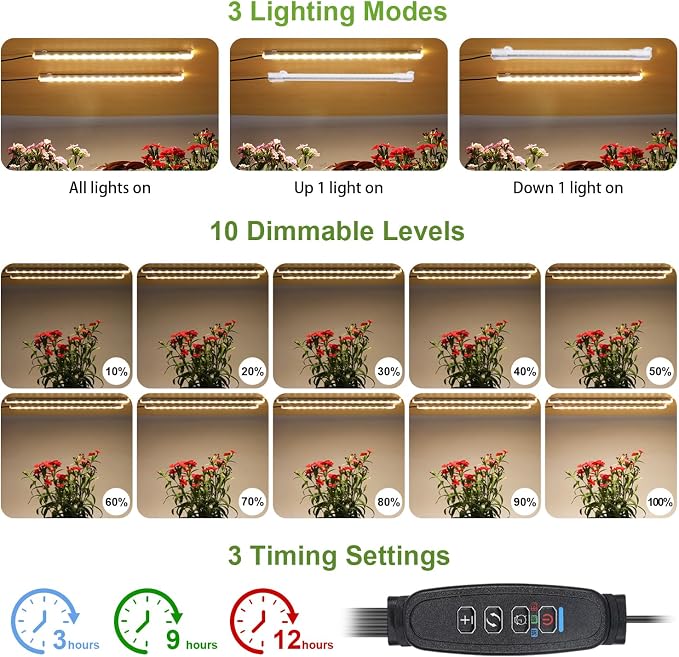 8.6'' LED Grow Light Strips, Full Spectrum 3500K Grow Lights for Indoor Plants, 2 Head with 3/9/12H Timer, 10 Dimmable Levels, Suitable for Seedling, Succulent, Plant Shelf and Greenhouse, 1-Pack