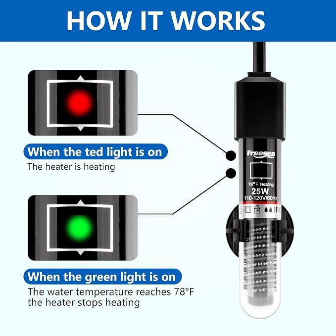 FREESEA Aquarium Fish Tank Heater: 25W Small Betta Turtle Heating | Submersible Aquarium Heater with Preset 78°F Temperature for 1-5 Gallon Betta Turtle Freshwater Saltwater Tank