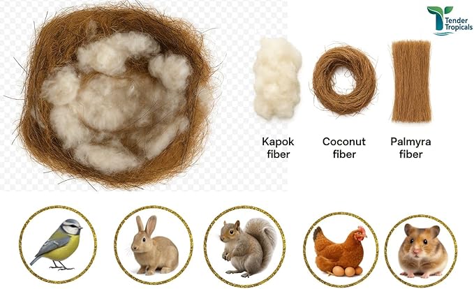 Natural Bird Nesting Material for Birds – 2.1 oz Blend of Coconut Fiber, Kapok Cotton,Palmyra Fiber – Safe Nesting Bedding for Wild Birds, Finches, Parrots, Hamsters, Small Pets