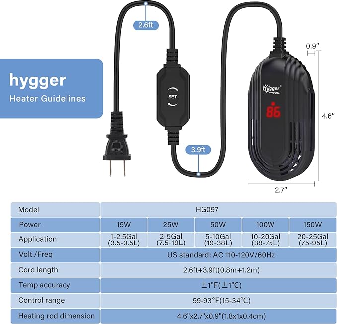 hygger Small Aquarium Heater, 100W Submersible Betta Fish Tank Heater with Adjustable Temperature External Controller, Turtle Heater with LED Display for up to 20 Gallon Tanks