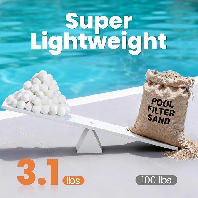 3.1 lbs Pool Filter Balls for Sand Filter, Replaces 100 lbs Sand | Reusable White Filter Balls for Swimming Pools, Lightweight Pool Filter Sand Replacement, Efficient Sand Filter Ball