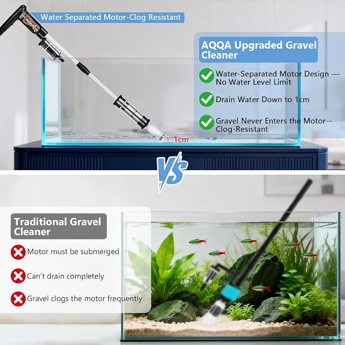 AQQA Upgraded DC 18W Electric Aquarium Vacuum Gravel Cleaner | Anti-Clog Pre-Filter Design, 7-in-1 Multifunctional, Dirt Removal, Water Change, Sand Washing, Turtle Shower