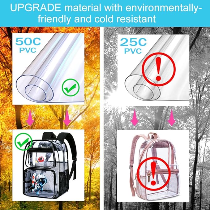 KLFVB 3PCS Clear Backpack for Girls and Boys, Kids See Through Backpacks Stadium Approved, Transparent Bookbag for Elementary