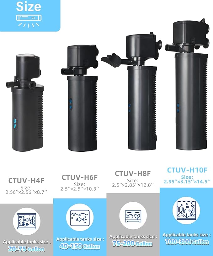 COOSPIDER Aquarium Filter U-Very Suitable for 20-75 Gallon Tank, 30 Gallon Fish Tank Water Filter for Green Water Control, Internal Submersible Pump Filtration System, Fish Filters for Aquariums