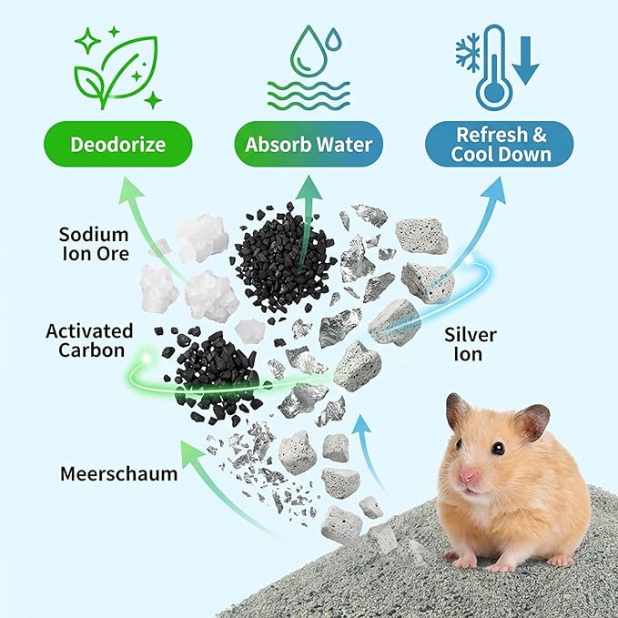 Sukh Hamster Desert Sand 14OZ - Hamster Bedding Coarse Play Sand for Reptile Gerbil Chinchilla Chicken Bird Guinea Pig Cage Accessories Fish Tank Odor Control Hides Dig Pee (Apple Scent)