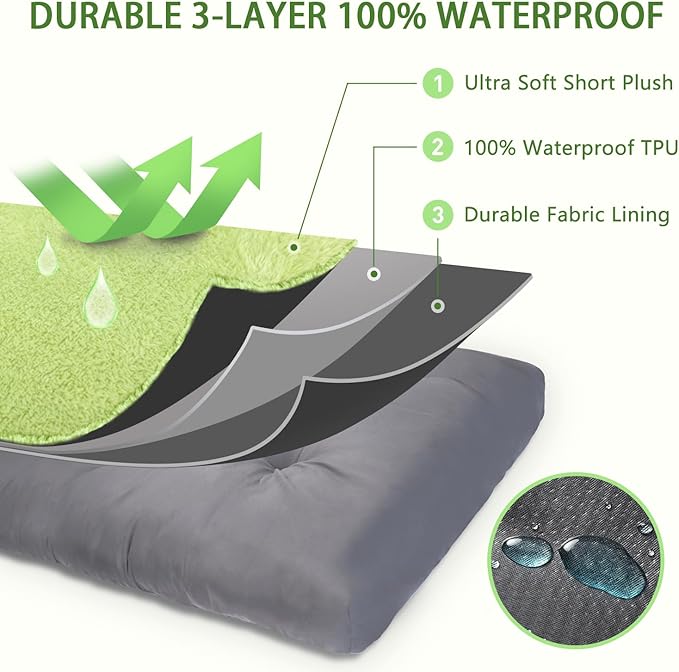 Dog Crate Bed Waterproof Deluxe Plush Dog Beds with Removable Washable Cover Anti-Slip Bottom Pet Sleeping Mattress for Large, Medium, Jumbo, Small Dogs, 29 x 18 inch, Green