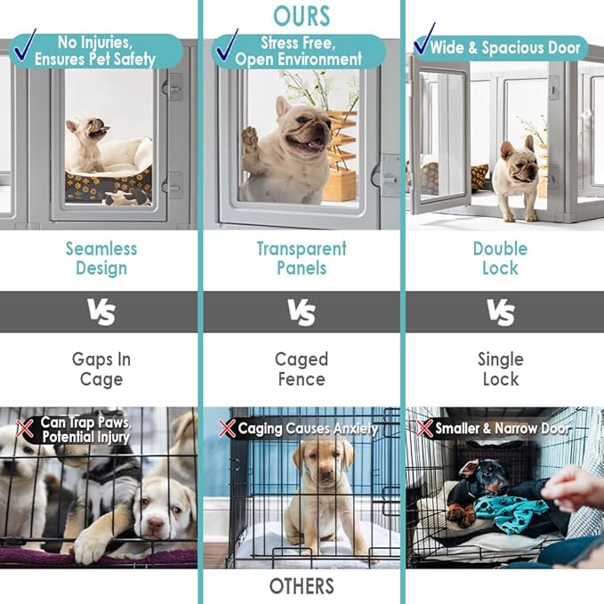Front Row Clear Plastic Dog Playpen - 6-Panel, 30-inch Height, Durable Indoor/Outdoor Pet Fence, Easy Assembly, Foldable, Small to Medium Dogs and Puppies (Ash Gray, 30", 6)