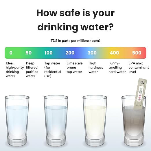 Water Quality Tester, Portable Digital TDS Meter (0-9990 ppm) for Drinking Water, Aquariums, Pools, Spas, Hydroponics & Filtered Water with LCD Display & Thermometer