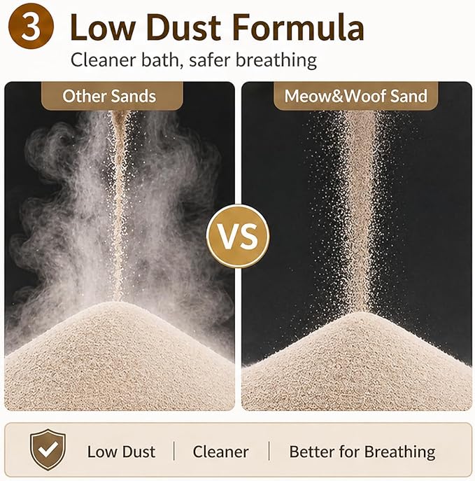 Meow&Woof Hamster Sand, 2.2lbs Chinchilla Dust Bath, 100% Natural Desert Sand for Hamster, Chinchilla, Gerbil, Syrian Mice, Small Animals Bath and Potty Litter, No Dust