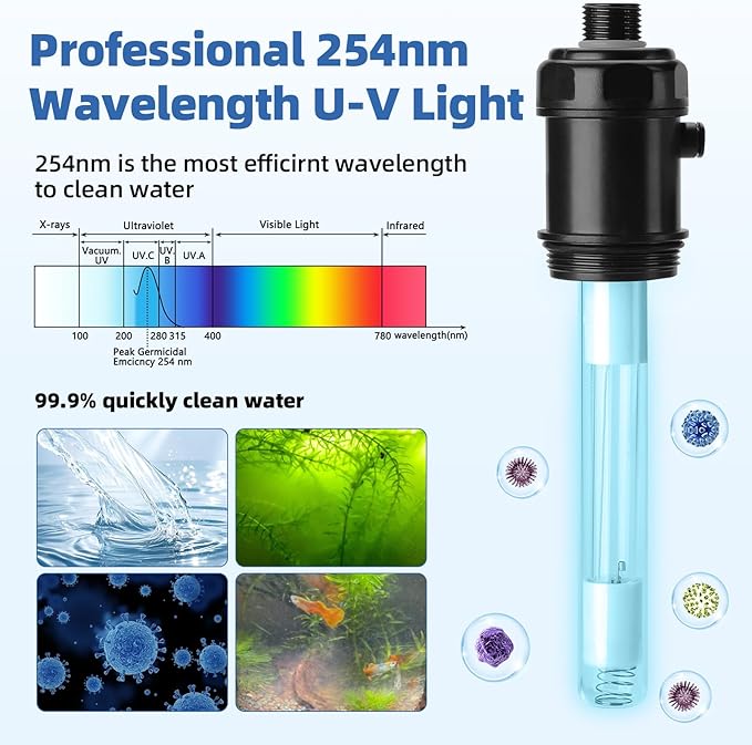 hygger Aquarium U-V Light, 7W U-V-C Lamp with Timer for 30-70 Gallon Tanks | Compact U-V light with Timer, 360° ABS Protective Shield, Freshwater or Saltwater Aquariums, Clear Water Support